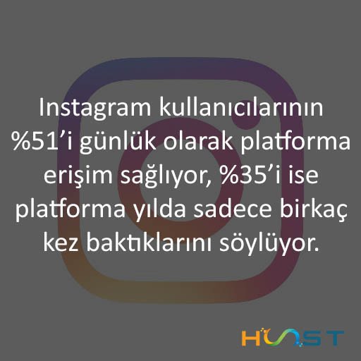 #Instagram kullanıcılarının %51’i günlük olarak platforma erişim sağlıyor, %35’i ise platforma yılda birkaç kez baktıklarını söylüyor.