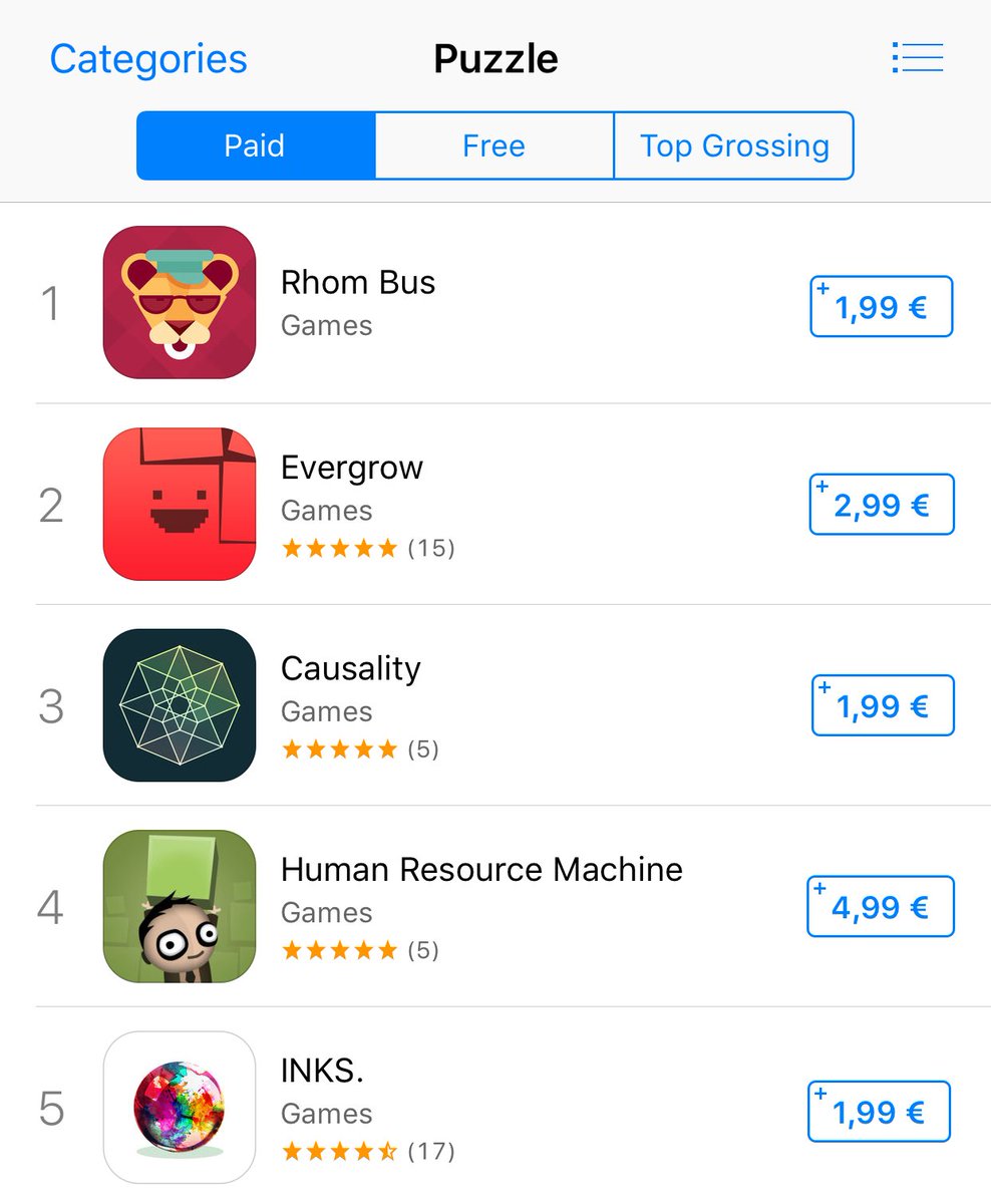 Creatiulab's tweet photo. Wow! Rhom Bus #1 puzzle game in Spain! Thank you! ☺️
#RhomBus #ios #ranking #puzzle #boardgames https://t.co/aqceCQGdGx