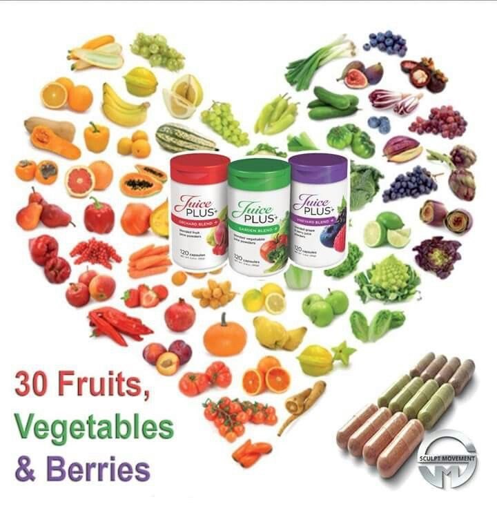 sian_b81's tweet photo. Apparently we are now supposed to eat 10 fruit/veg each day... I have 30! Want more info? Ask me! #fruit #veg #juicepluscapsules #i💜jp https://t.co/ydd5GEtsPs