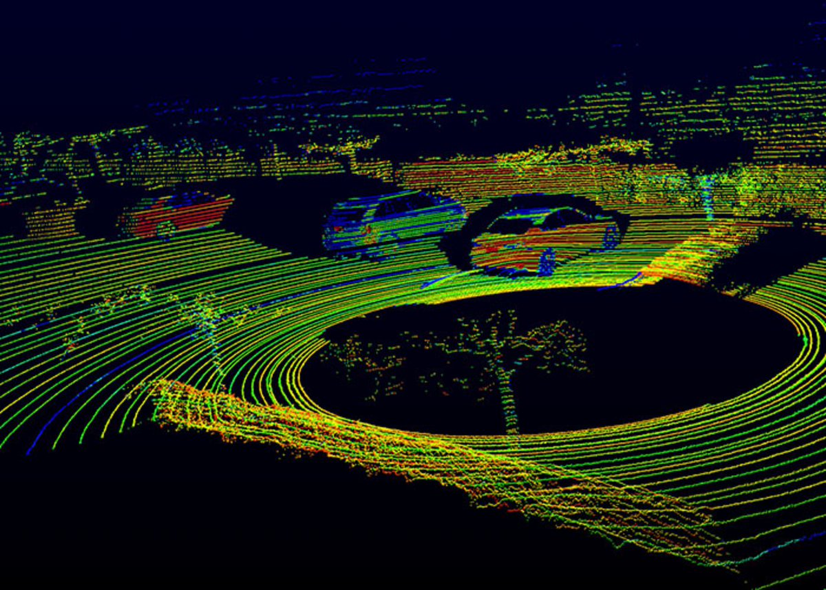 business's tweet photo. Google and Uber are fighting over Lidar technology. But what is it? https://t.co/QUIbflEKVn https://t.co/Y2dgscaTDT
