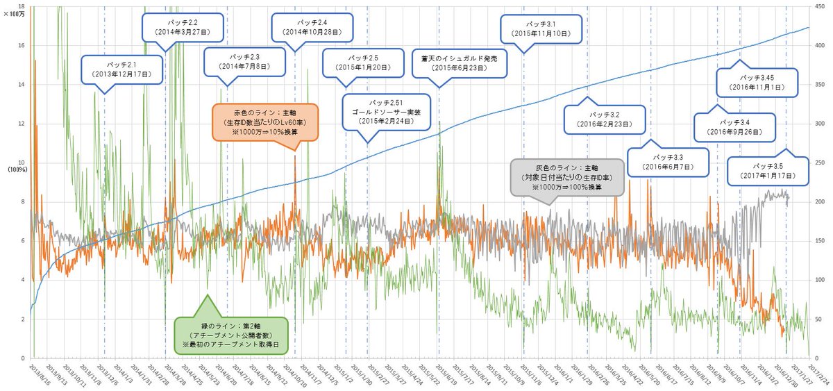 Ff14 モーモン塚井さんのいい人を探すスレ 第四霊災 Dqx 無断転載禁止 C 2ch Net