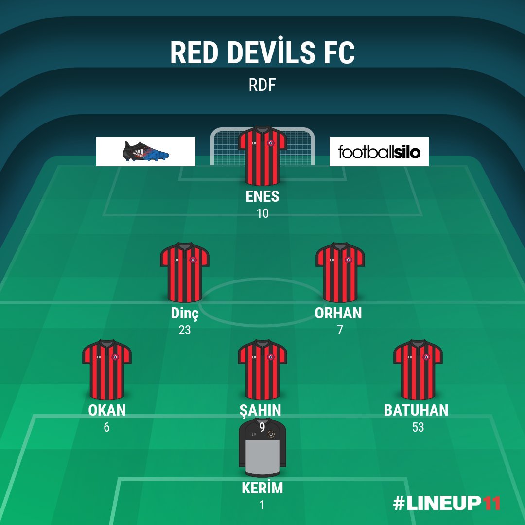 🏁Anadolu Ligi 4.Sezon 3. Lig 
📆3.hafta maçı 
🕛 CUMARTESİ 13:00/2.SAHA
📌Göztepe Hilal Tesisleri
⚽RED DEVİLS FC-CAVALİERS FC MUHTEMEL KADROMUZ