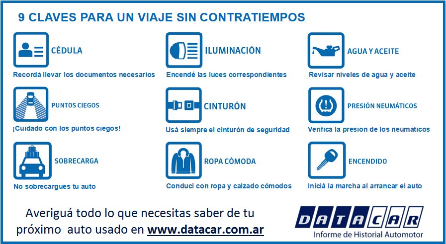 ¿Pensás salir a la Ruta? <a href="/datacarcomar/">Datacar</a> te recuerda que tenes que llevar para evitar inconvenientes #findelargo #autosusados #autos #carnaval