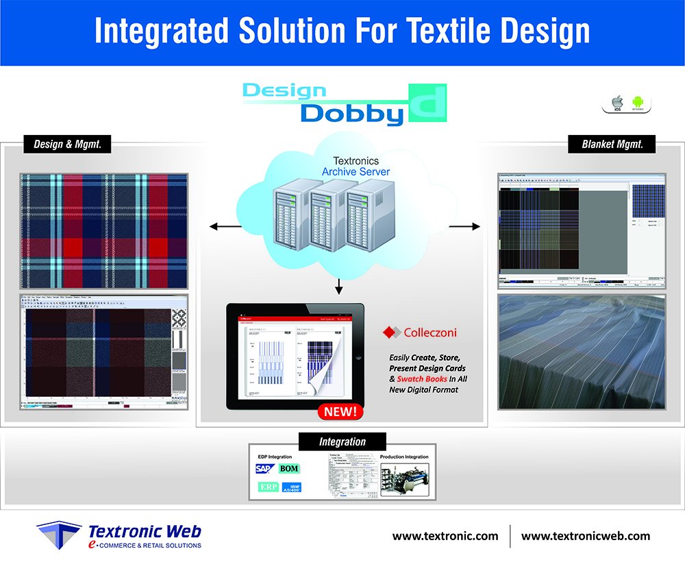 TextronicsWeb's tweet photo. For Yarn Dyed and Dobby Woven Fabrics
#DesignDobby #textile #clothes #fashion #textronics https://t.co/kW3szYd2X0