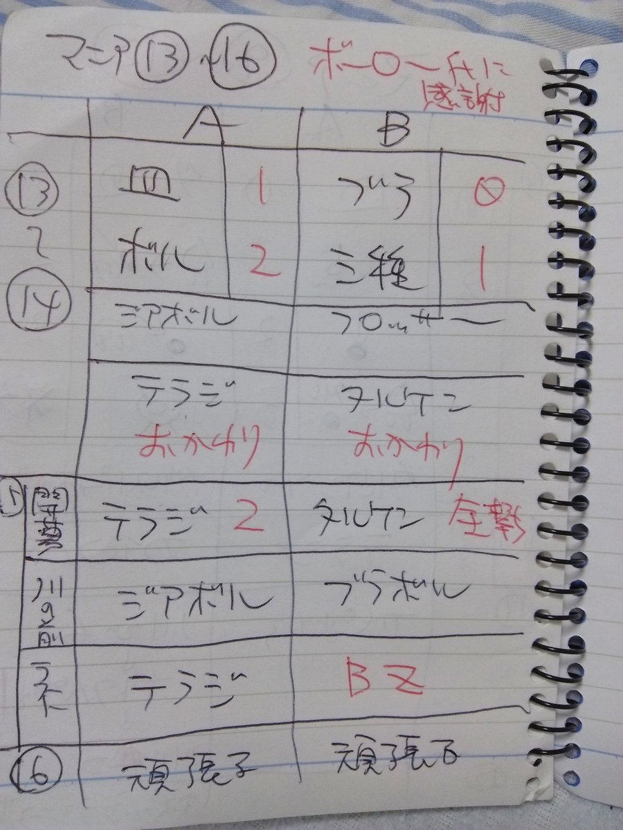 プロが語るゼビアレ 2ページ目 Togetter プロが語るゼビアレ 2ページ目 Togetter