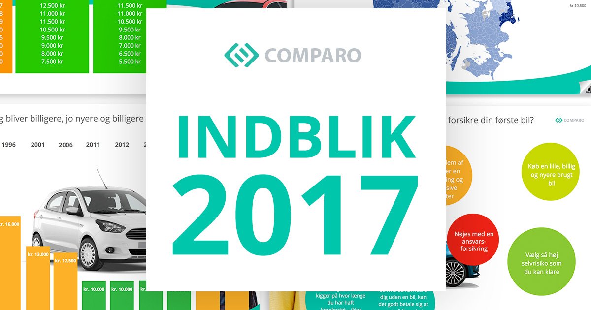 ComparoDK's tweet photo. Henvender dit #forsikringsselskab sig tit for at sætte prisen på #bilforsikringen ned? Se hvad der påvirker prisen: https://t.co/1VaOKmvZIR https://t.co/RCxwR6pzQL
