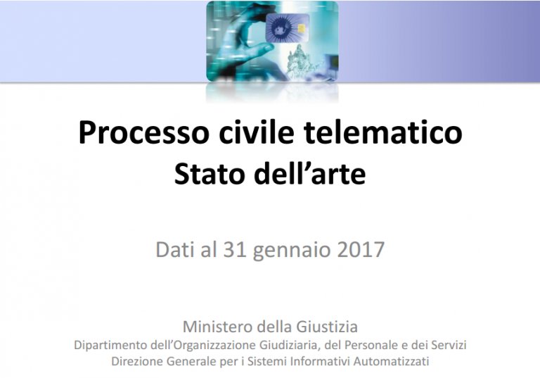 avvmreale's tweet photo. #PCT #statistica Stato dell'arte PCT 31 gennaio 2017 #DGSIA
https://t.co/LCzMn96Q8l https://t.co/qXERSwUjt9