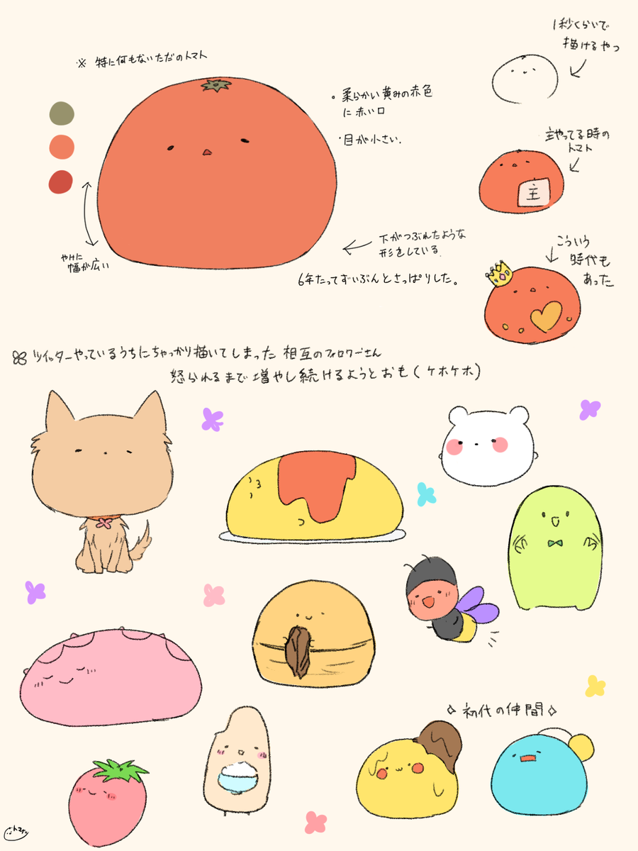 時たまタイムラインに出没したり、審神者やったりしてるトマトを詳しく描いてみた!詳しく描くほど描くことなかったから、フォロワーさんも描いてしまったよ 