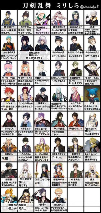 ダリの雑貨屋のジタガネ Ff9 ぺその漫画