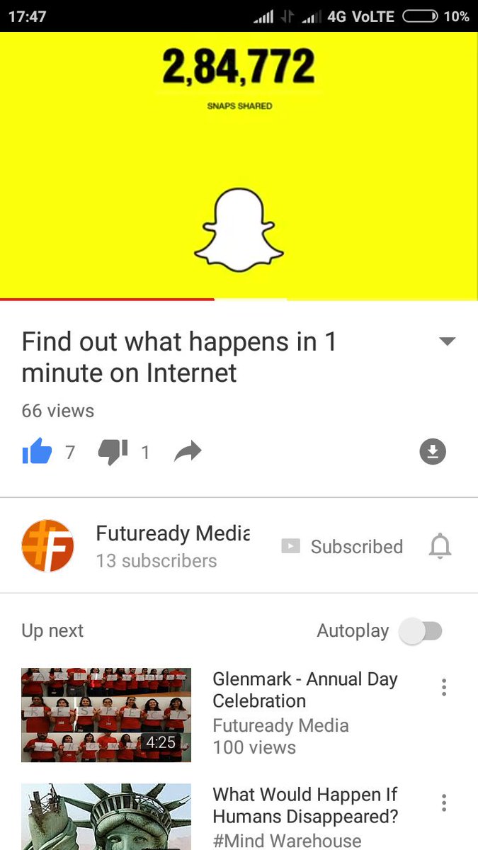 OldYaade's tweet image. A7) 2,84,772
#WebQuiz #contest