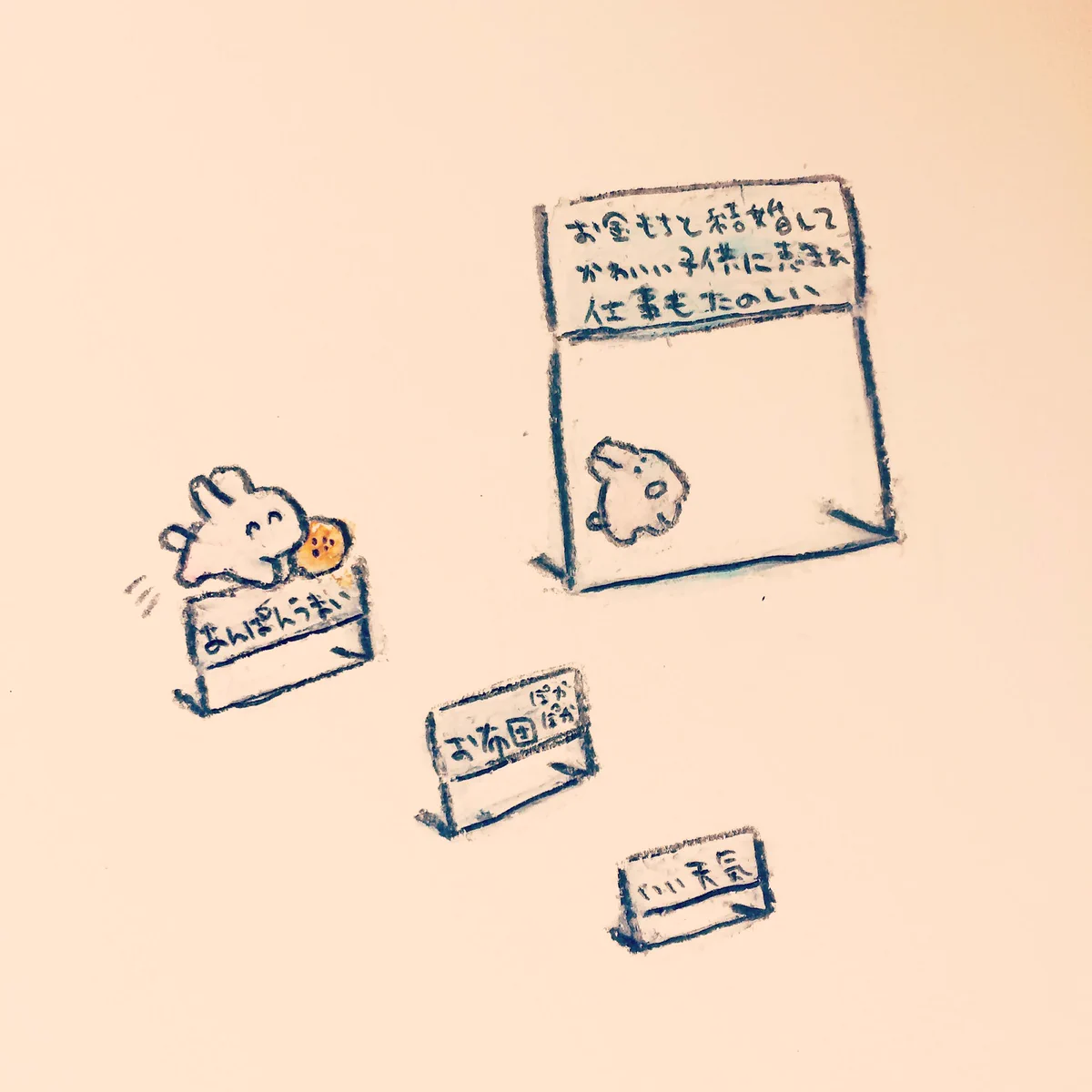 幸せのハードルを下げてみよう！どんどん幸せが近づいてくる！？