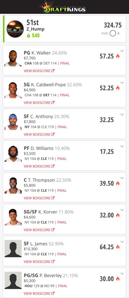 draftkingNBA's tweet image. #draftkings #nba #winning