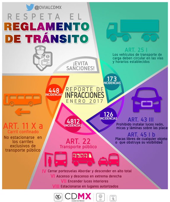 Ver imagen en Twitter Ver imagen en Twitter