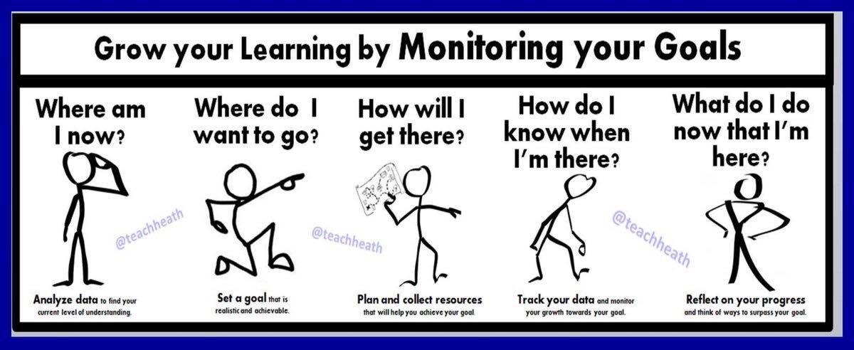 bloomberg_paul's tweet image. Self-Regulation is IN...worrying about making mistakes is OUT! #empowerED #inspirED #CISC2017 #cisc17 #edtechchat #edchat @TheSocialCore