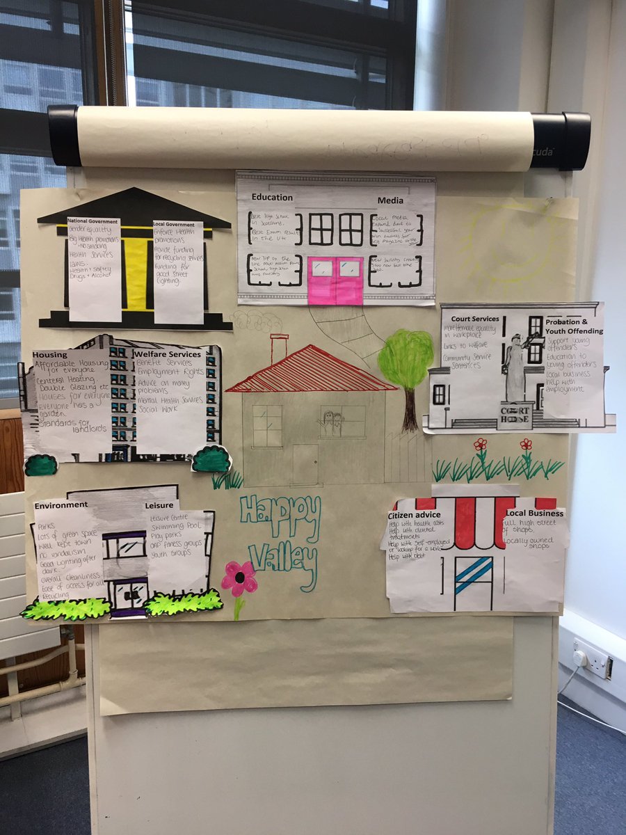 hcuthb200's tweet photo. Town planning 🏡 Reducing health inequalities 🏥 @GCUNursing https://t.co/RXlnSVRCiW