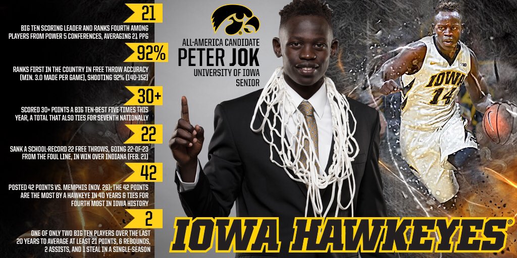 IowaHoops's tweet photo. https://t.co/J8PmwaootP