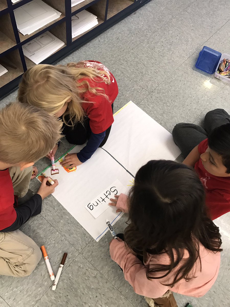 wilke1Amy's tweet photo. Working in groups.. for the first time.. to make posters depicting story elements! #rcsdchampions #k/1 https://t.co/4VUJ8nRFHq