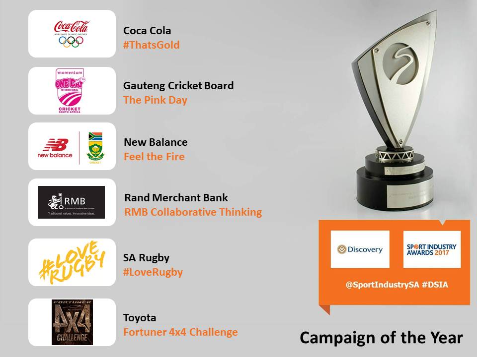 SportIndustrySA's tweet photo. Congrats to those who have been shortlisted for our Campaign Of The Year category. View the full #DSIAshortlist here https://t.co/WHhV4wXrH7 https://t.co/5A3LY5vlF3