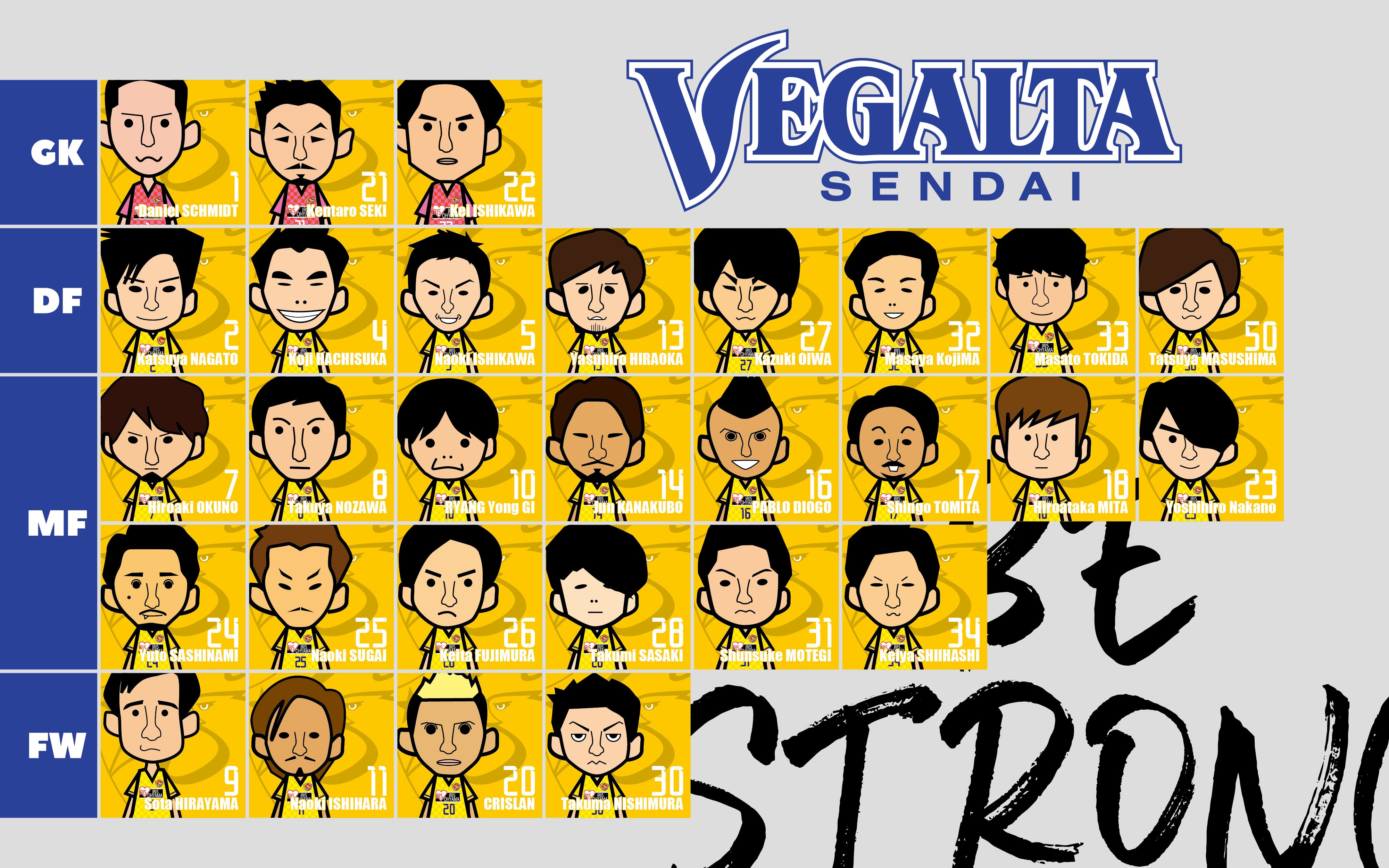 Twitter এ べがさめ 17シーズン開幕だっちゃよーーー 壁紙サイズじゃーーっ Vegalta ベガルタ仙台 ベガルタ似顔絵 T Co Vqof7l6h46 ট ইট র