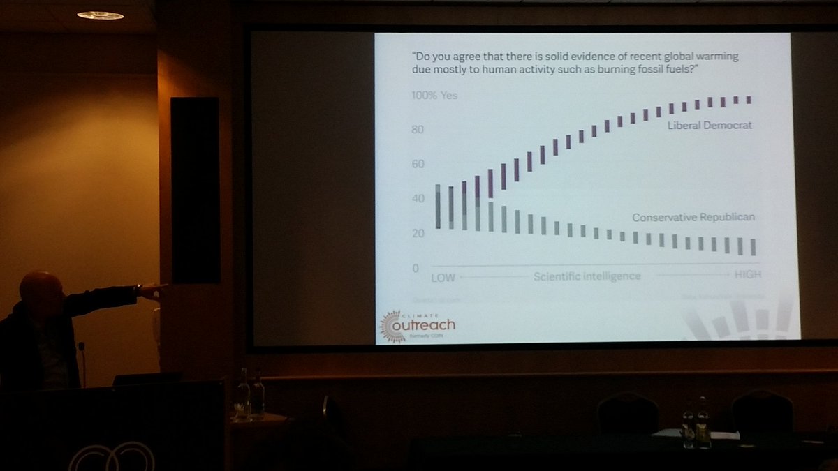 andysmcleod's tweet photo. Christopher Shaw of @ClimateOutreach presenting the final session of #CCCMan17. Relating #scicomm to audience is key, esp in #climatechange https://t.co/n4Y8rKBN8e