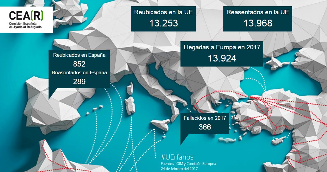 CEARefugio's tweet photo. 366 #UErfanos en 2017. Muere 1 de cada 38 personas que tratan de llegar a Europa #QueremosAcoger26F #NoEUFortaleza https://t.co/3sJ0RqXbki https://t.co/sk8hvDOVL4