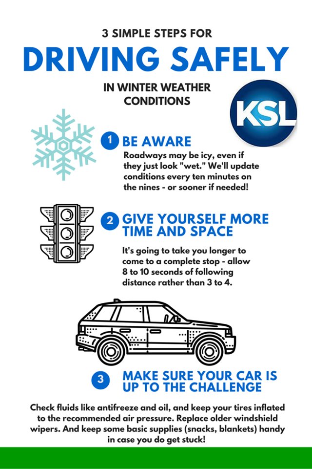 kslnewsradio's tweet photo. Be careful out there -- it's SLICK! #utwx #utsnow #utice @KSLTraffic https://t.co/7PJpJvZs33