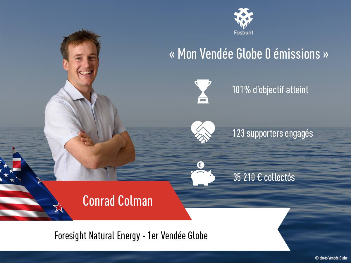 ⛵️ #VG2016 ⛵️ IL L'A FAIT ! Après 110 jrs de course <a href="/conradcolman/">Conrad Colman</a> est arrivé aux Sables d'Olonne à 15h ! WELL DONE ! bit.ly/ConradColman