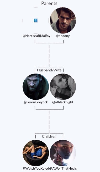 Fenrir Greyback (@fenrirgreybck) on Twitter photo |: I'm dying. <a href="/NarcissaBMalfoy/">Narcissa Malfoy</a> <a href="/nnoony/">Remus J. Lupin</a> @ofblacknight <a href="/WatchYouXplode/">Loki Scar-Lip</a> @AWolfThatHeals |: I'm dying. <a href="/NarcissaBMalfoy/">Narcissa Malfoy</a> <a href="/nnoony/">Remus J. Lupin</a> @ofblacknight <a href="/WatchYouXplode/">Loki Scar-Lip</a> @AWolfThatHeals