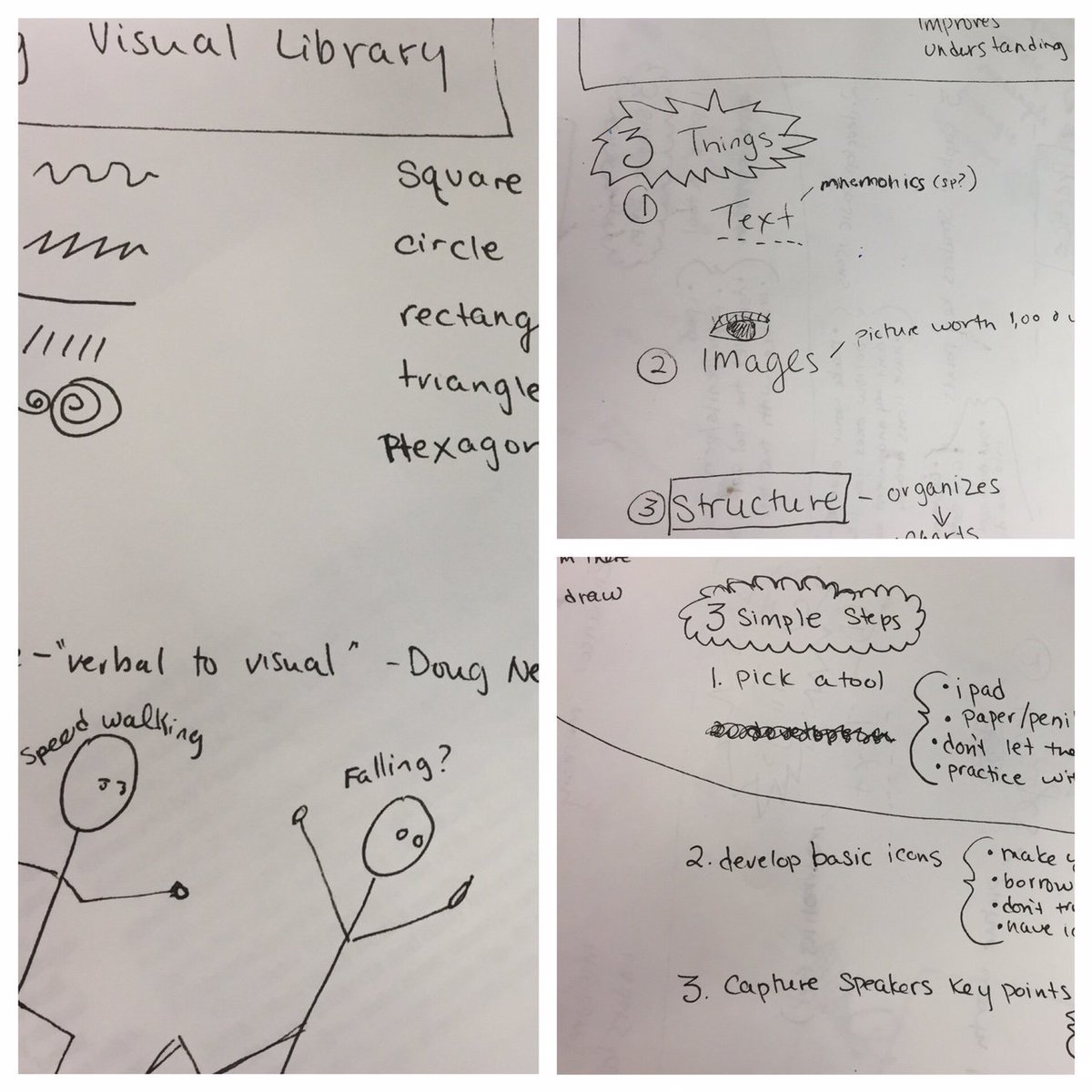 HC_Librarians's tweet photo. Thank you to Barbara DeSantis for her innovative workshop on Visual Notetaking in K-12 libraries and classrooms!  #HCLAwinterworkshop2017 https://t.co/ic2Ul3yhJ6