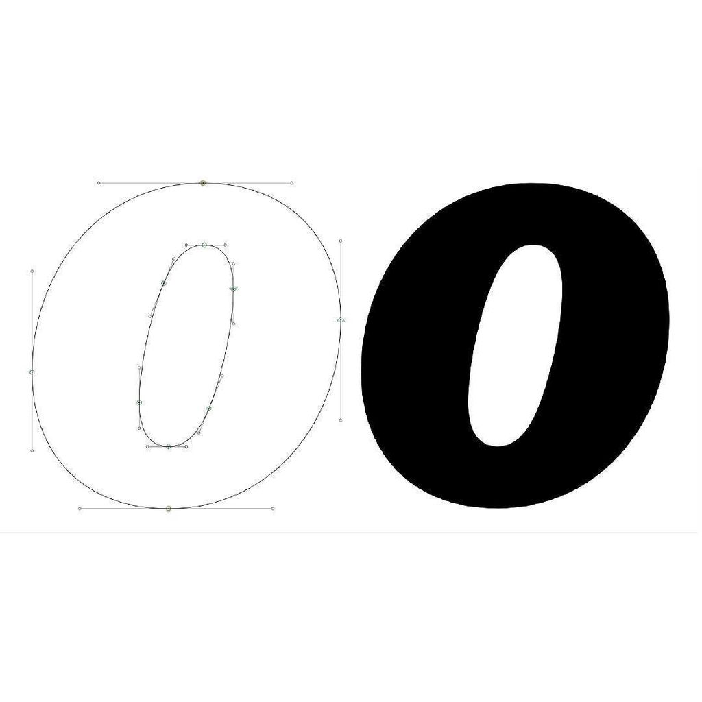 Drawing an italic o is like having one too many 🍻. You thought you were doing so great but… ift.tt/2lDbjyy