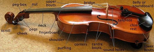 Drake Calleja Trust (@drakecalleja) on Twitter photo 13 March: presenting a free Violin&Viola masterclass with <a href="/YuriZhislin/">Yuri Zhislin</a> & Igor Yuzefovich at <a href="/FlorianLeonhard/">Florian Leonhard</a> BOOK: drakecallejatrust.org/drake-calleja-… 13 March: presenting a free Violin&Viola masterclass with <a href="/YuriZhislin/">Yuri Zhislin</a> & Igor Yuzefovich at <a href="/FlorianLeonhard/">Florian Leonhard</a> BOOK: drakecallejatrust.org/drake-calleja-…