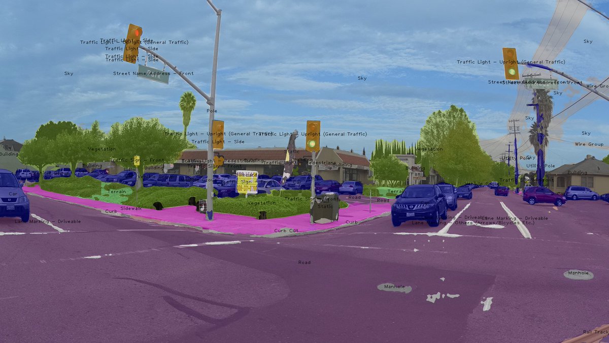 mapillary's tweet photo. #MapillaryLab: The world through the "eyes" of your #selfdriving car. #AutonomousVehicles #AI https://t.co/glm1F7Jcdu