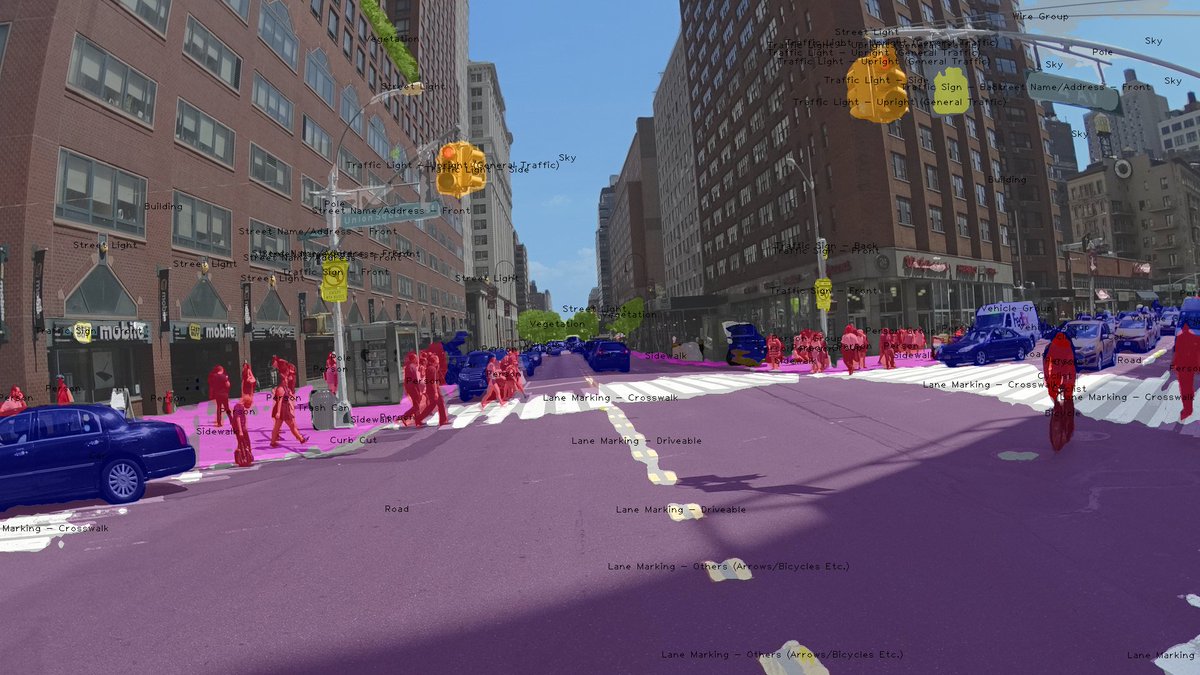 mapillary's tweet photo. #MapillaryLab: The world through the "eyes" of your #selfdriving car. #AutonomousVehicles #AI https://t.co/glm1F7Jcdu