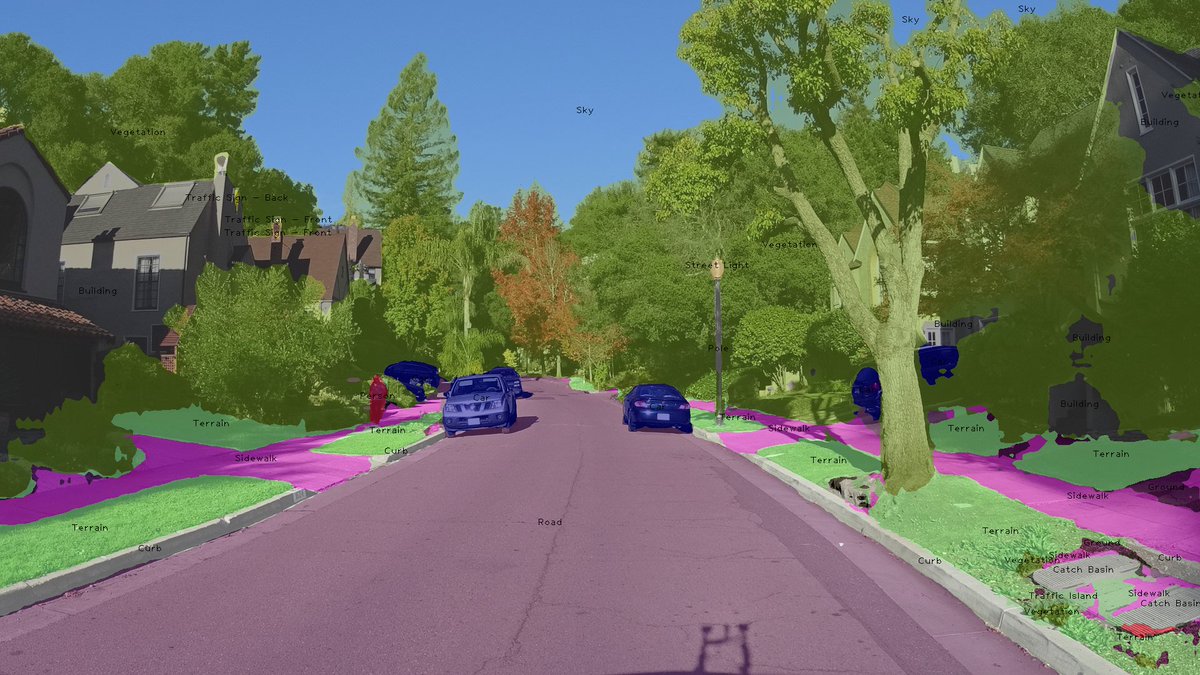 mapillary's tweet photo. #MapillaryLab: The world through the "eyes" of your #selfdriving car. #AutonomousVehicles #AI https://t.co/glm1F7Jcdu