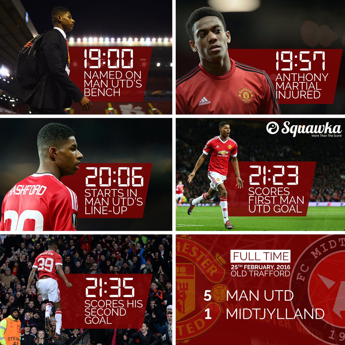 Squawka's tweet photo. ON THIS DAY: in 2016, Marcus Rashford made his was a late replacement in Man Utd's starting XI vs FC Midtjylland.

A debut to remember. ⚽️⚽️ https://t.co/GS5RskSRTJ