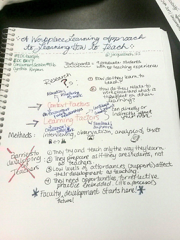 JacquelineH_11's tweet photo. Lots to think about after great research shared about how individuals learn to teach! #EDCGuelph #sketchnoting #visualnotes https://t.co/Clhzk3unRP