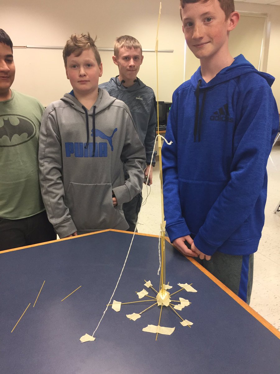 amwillian's tweet photo. Marshmallow challenge...
#growthmindsetvsfixedmindset
#jtamakeitcount
@JTA_Principal https://t.co/0Ek9XYQSDi