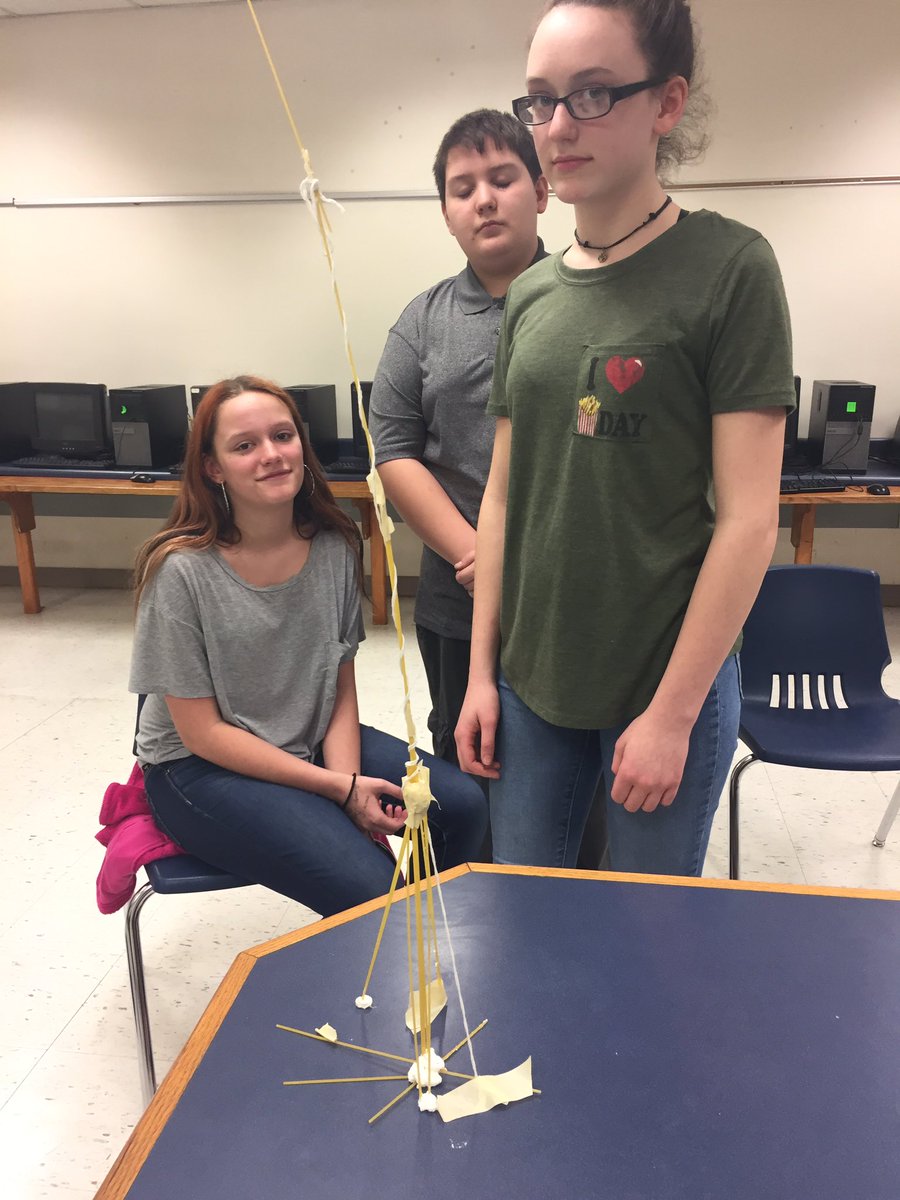 amwillian's tweet photo. Marshmallow challenge...
#growthmindsetvsfixedmindset
#jtamakeitcount
@JTA_Principal https://t.co/0Ek9XYQSDi