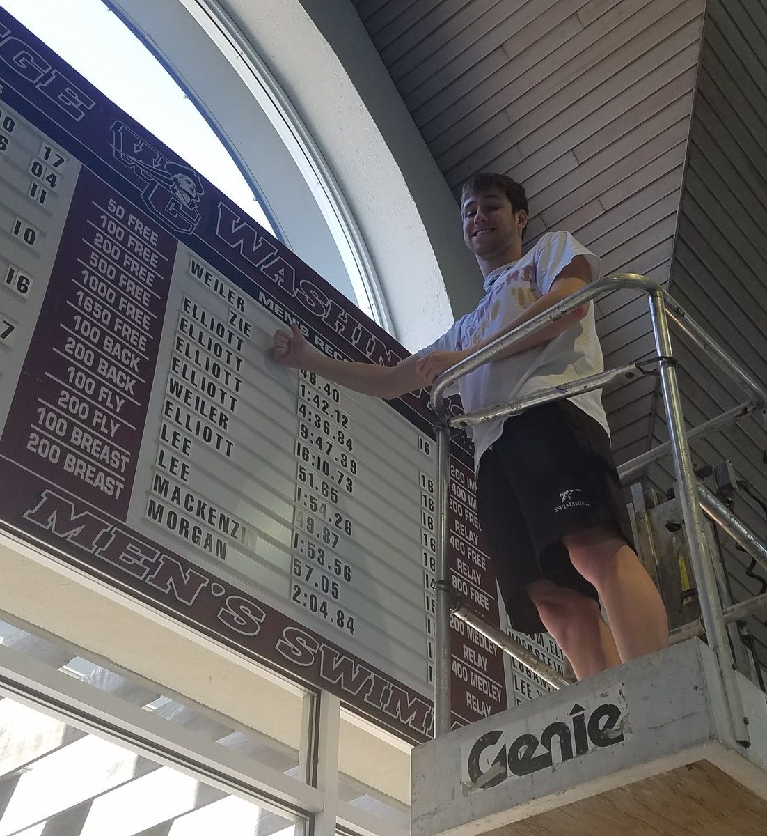 WC Swimming tweet media