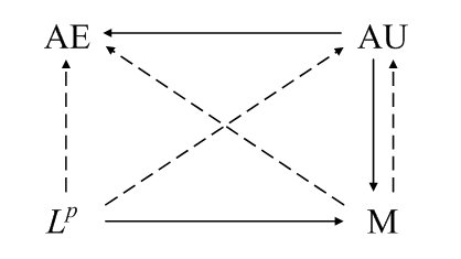 kristallographische grundbegriffe der festkörperphysik 1975