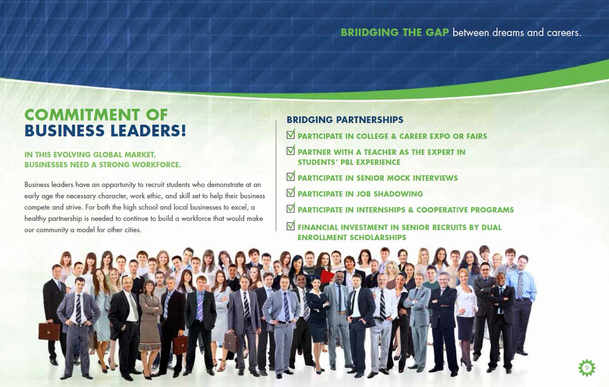 gap in careers