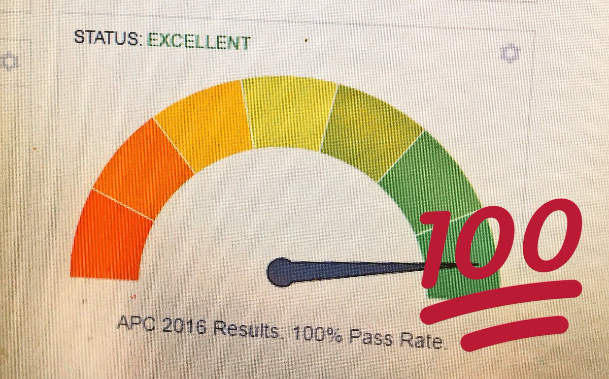 simmelsLOU's tweet photo. Congrats to all the #APC2016 candidates. Very special congrats to the tax team at #pwcsunnighill !!
#weallpassed @pwc_za @PwC_Tax @JaPes1992 https://t.co/dbMnyF5w2M
