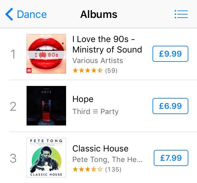 #HOPE by <a href="/ThirdPartyLive/">Third ≡ Party</a> is incredible! Lets get it to number 1!!! 🙌👊🔥 apple.co/2lhyPQF