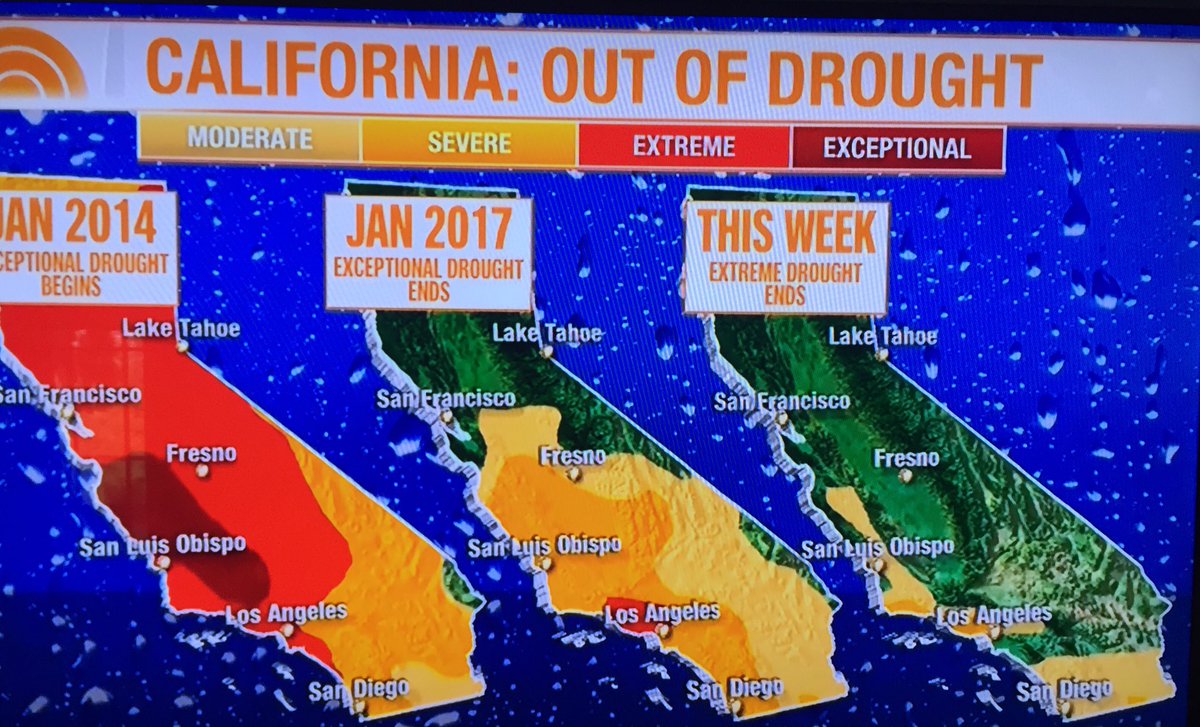 Cause for celebration🎉
#CalDroughtBusted (for now)