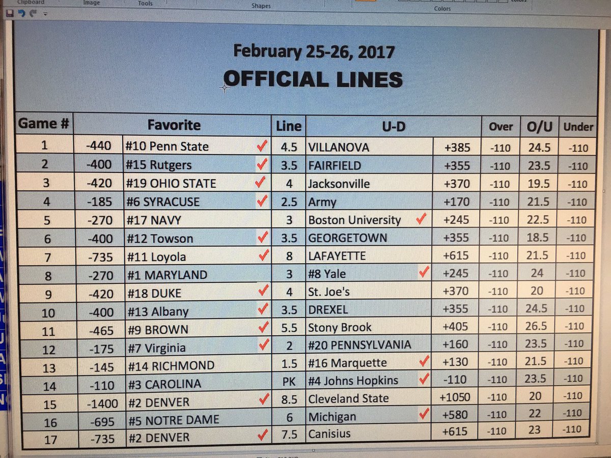 BoveeLax's tweet photo. My picks for the weekend using @LaxVegasLines lines. #givethepoints https://t.co/B9qQP0Kcil