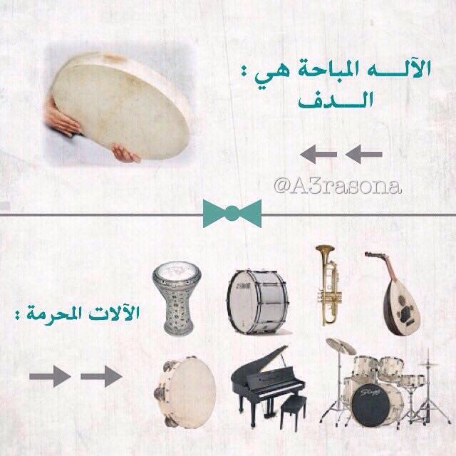 نُھىٰ آل باز | مُحلِّقة 𓂆🕊 tweet media