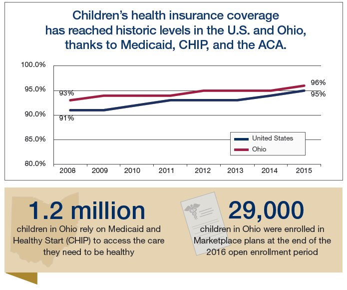 American Academy of Pediatrics tweet media