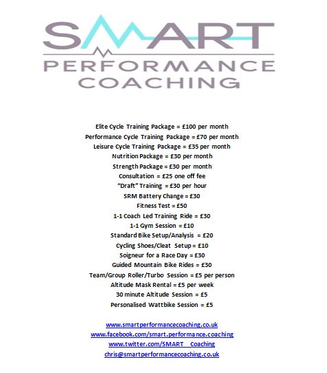 SMART Performance tweet media