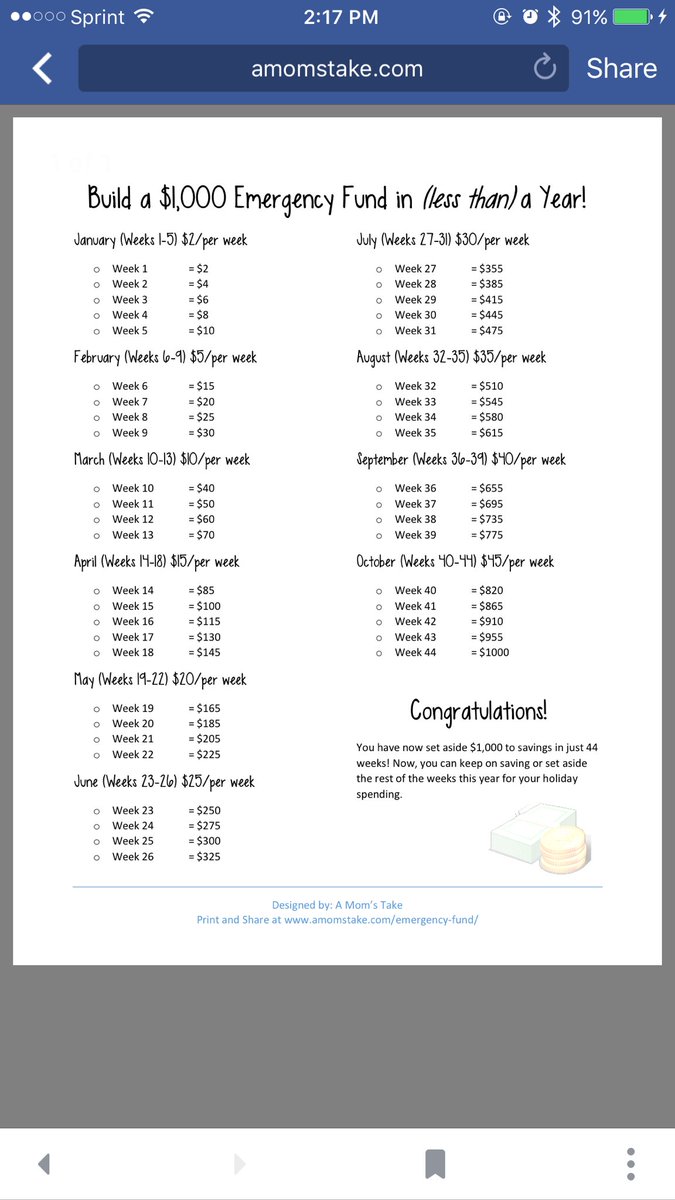 Rhoades2Enrich's tweet image. #Week8 #PrepareYourself