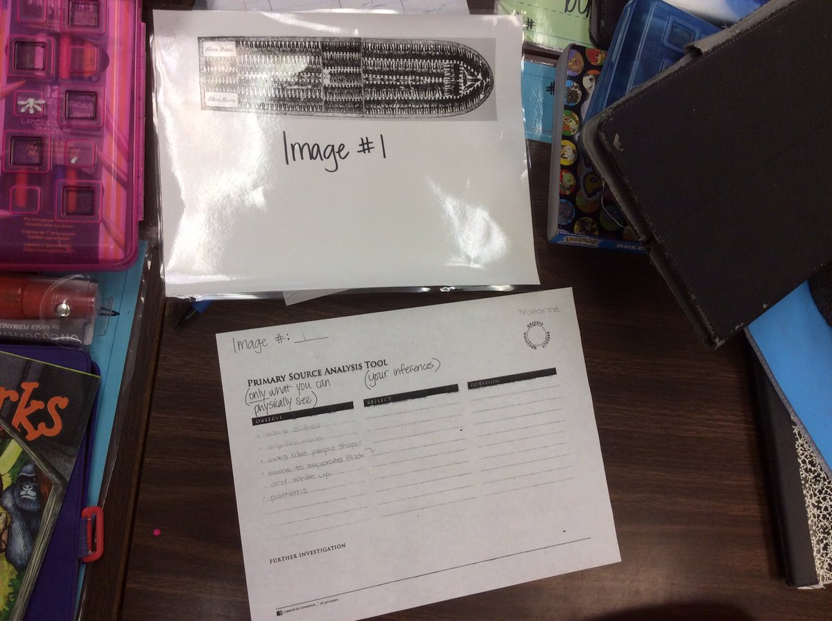room19pandas's tweet image. Using primary sources to make inferences, observe, and ask questions about how these images relate to this week&apos;s story!